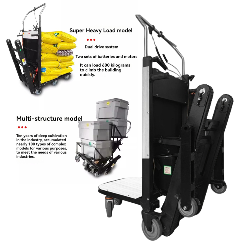 Elektrische Trap Klimmen Auto  - Home Improvement And Tools recensie en prijs